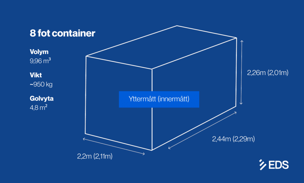 8fot container