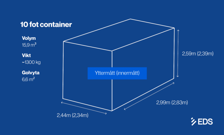 Container Dimensjoner Container mått och storleksguide - Hitta rätt storlek | EDS