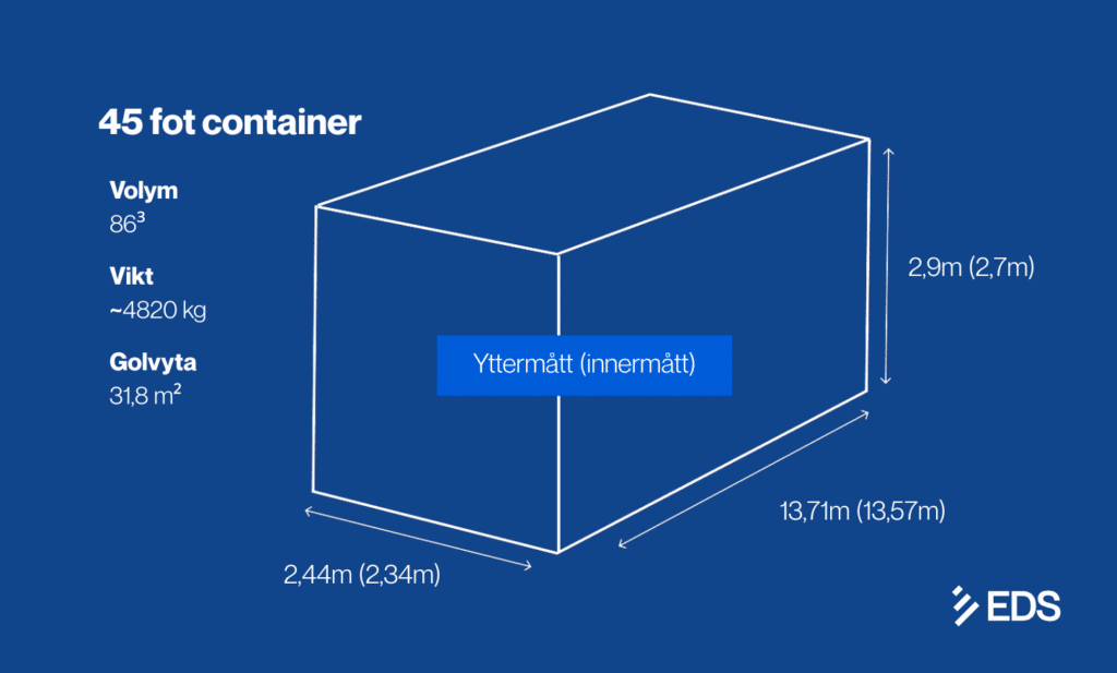 45 fot container